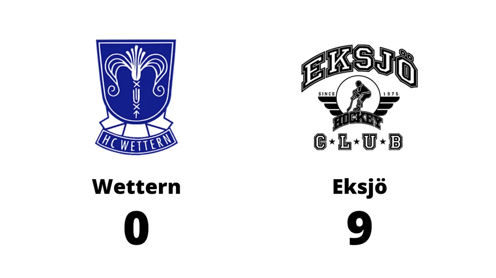 HC Wettern förlorade mot Eksjö HC