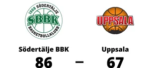 Södertälje BBK har Uppsala i sitt grepp efter ännu en seger