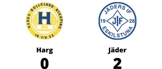 Tre poäng för Jäder hemma mot Harg