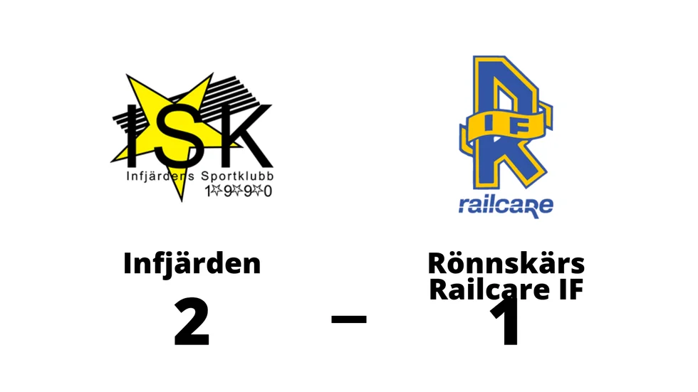 Infjärden vann mot Rönnskärs Railcare IF