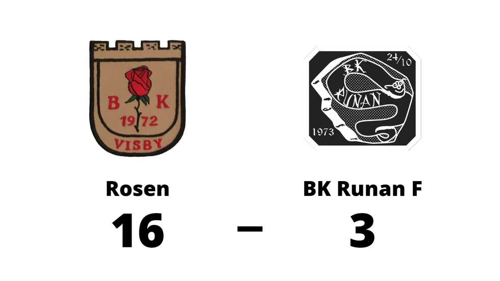 BK Rosen vann mot BK Runan F