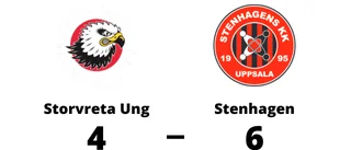 Stenhagen segrare hemma mot Storvreta Ung
