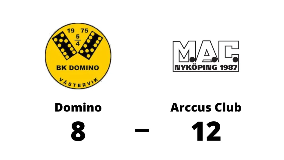 BK Domino förlorade mot Mini Arccus Club