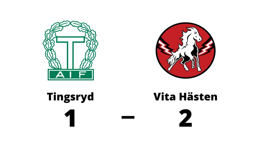 Tingsryds AIF förlorade mot HC Vita Hästen