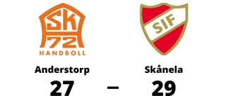 Skånela klart för kval till Handbollsligan