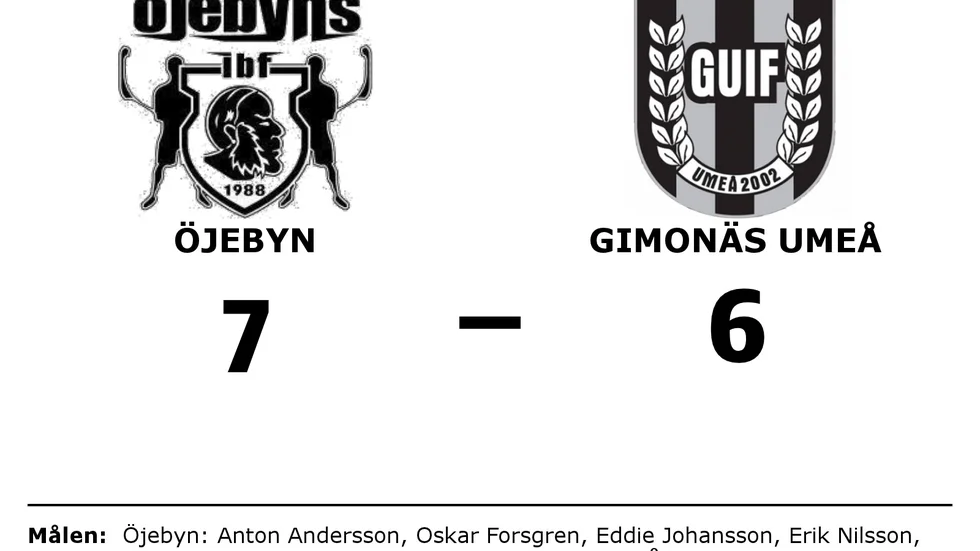 Öjebyn vann mot Gimonäs Umeå IF