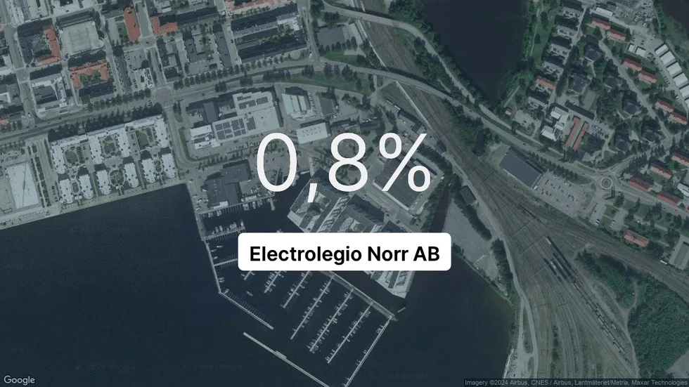 Illustrationen visar rörelsemarginalen för Electrolegio Norr för det senaste året. Bakgrunden är en satellitbild över företagets adress.