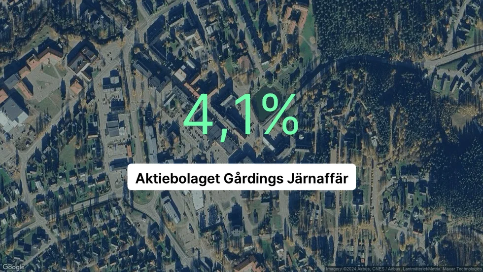 Illustrationen visar rörelsemarginalen för Gårdings Järnaffär för det senaste året. Bakgrunden är en satellitbild över företagets adress.