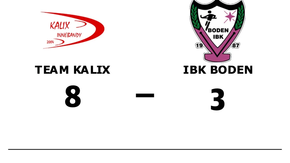 Team Kalix IBK (A-lag) vann mot IBK Boden