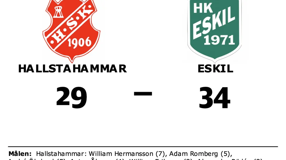 Hallstahammars SK HK förlorade mot HK Eskil