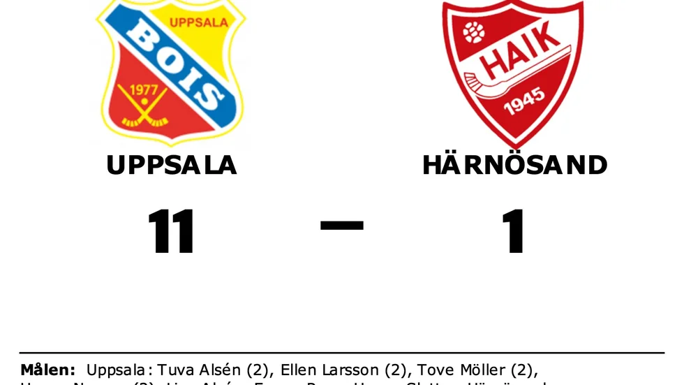 Uppsala BoIS A vann mot Härnösands AIK