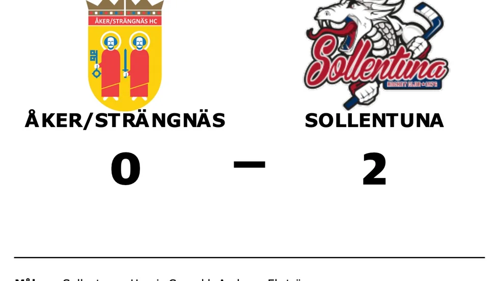 Åker/Strängnäs HC förlorade mot Sollentuna HC