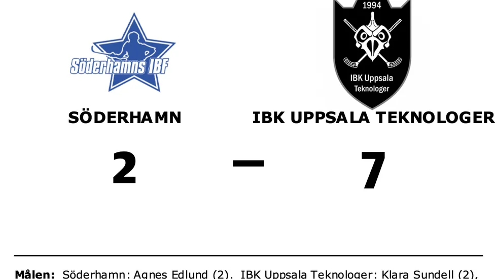 Söderhamns IBF förlorade mot IBK Uppsala Teknologer