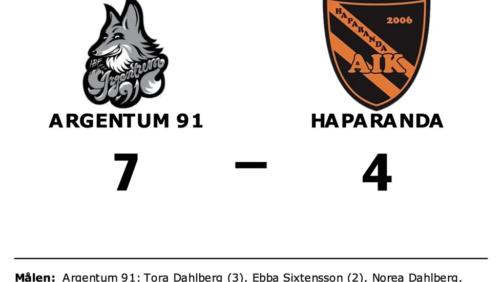IBF Argentum 91 D1 vann mot Haparanda AIK D1