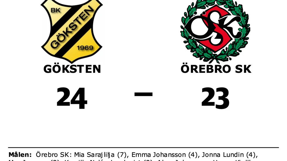 Gökstens BK vann mot Örebro SK Dam