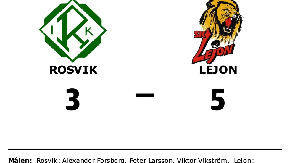 Rosvik IK förlorade mot SK Lejon
