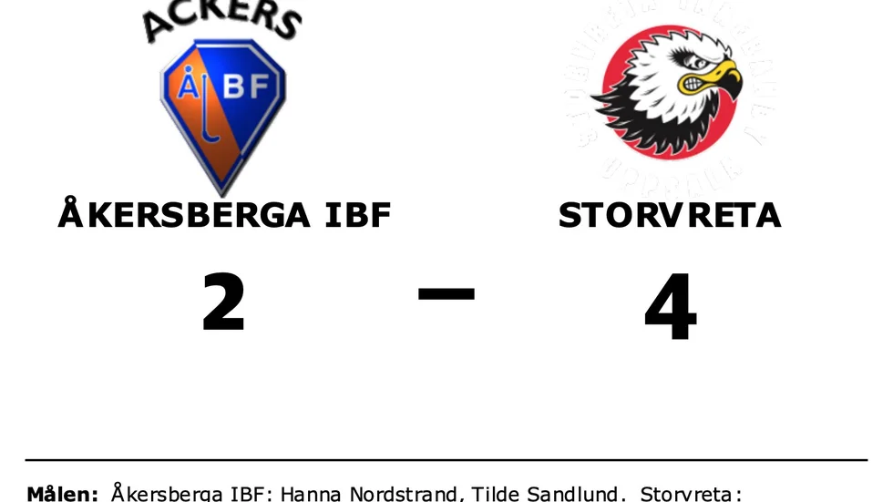 Åkersberga IBF förlorade mot Storvreta IBK