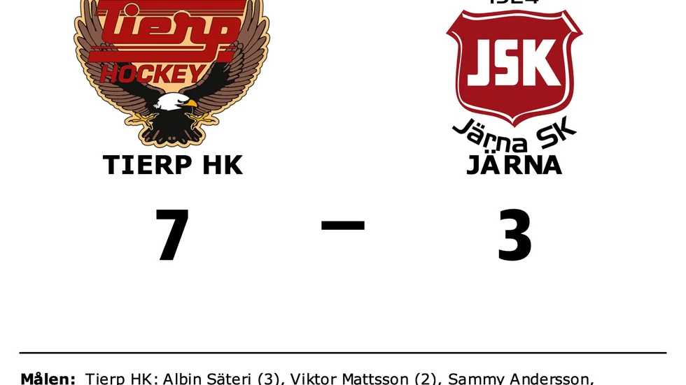 Tierps HK vann mot Järna SK