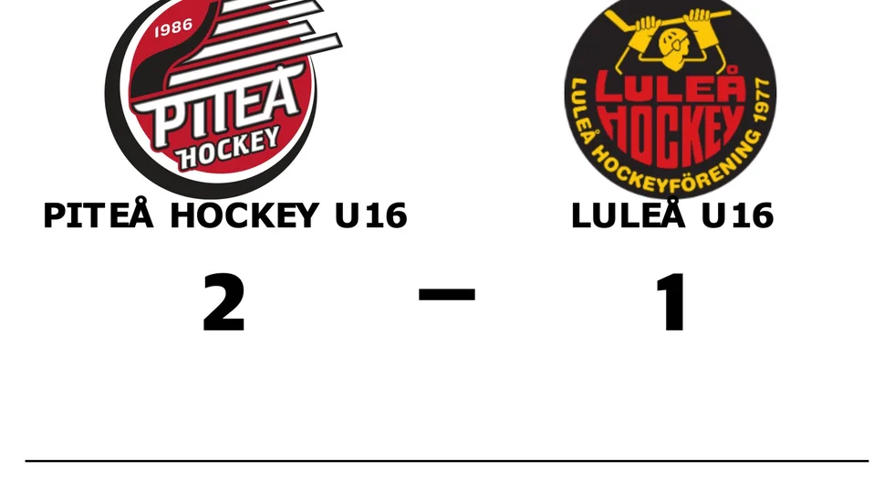 Piteå HC vann mot Luleå HF