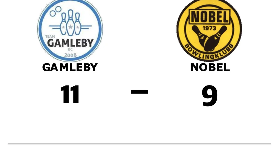 Team Gamleby BC vann mot BK Nobel