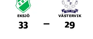 Västervik föll i toppmötet mot Eksjö