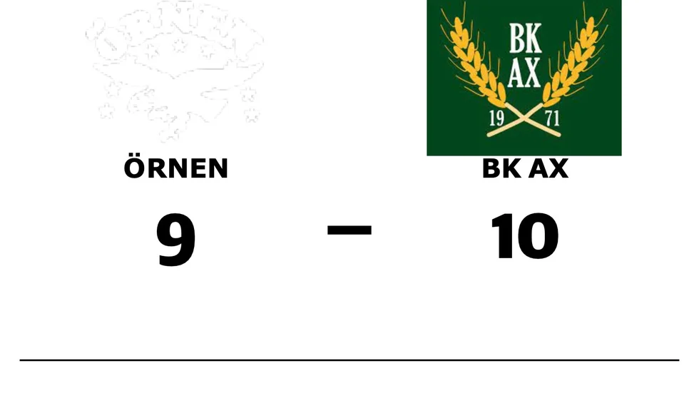 BK Örnen förlorade mot BK Ax