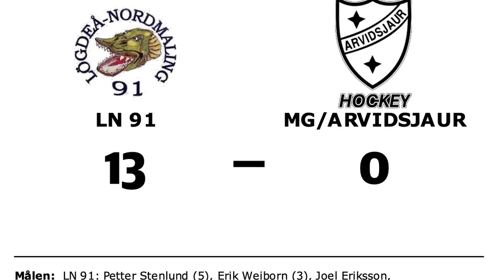 LN 91 vann mot MG/Arvidsjaur HC