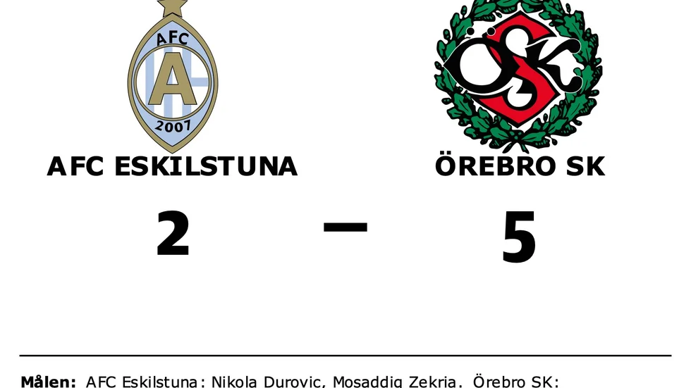 Athletic FC Eskilstuna förlorade mot Örebro SK Futsal