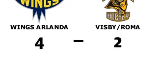 Visby/Roma förlorade borta mot Wings Arlanda
