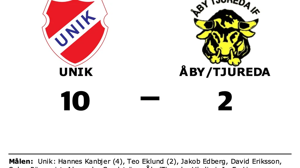 UNIK Bandy vann mot Åby/Tjureda IF