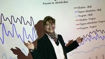Minoo Akhtarzand, länsarbetsdirektör i Uppsala län, visar de olika prognoserna.