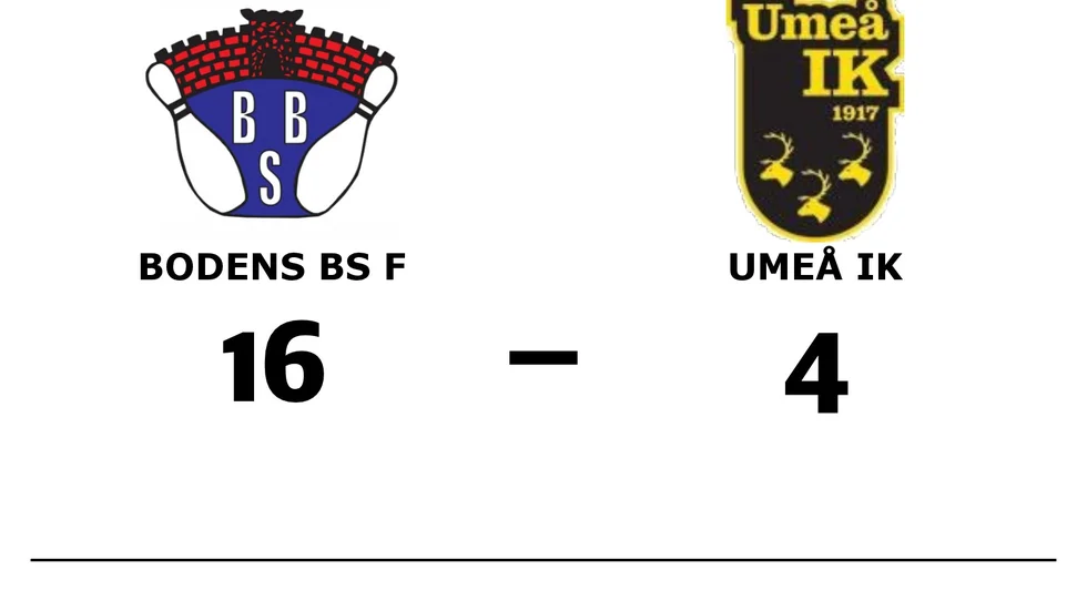 Bodens BS F vann mot Umeå IK BF