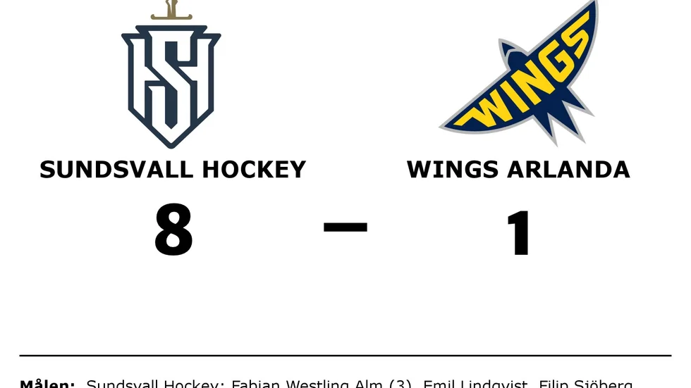 IF Sundsvall Hockey vann mot Wings HC Arlanda