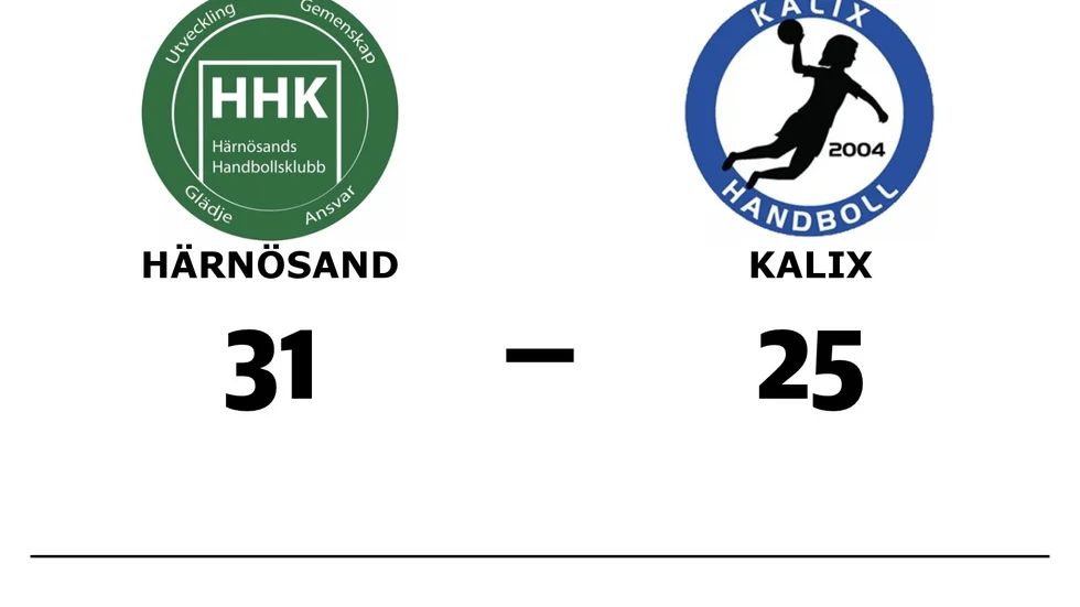 Härnösands HK vann mot Kalix HK