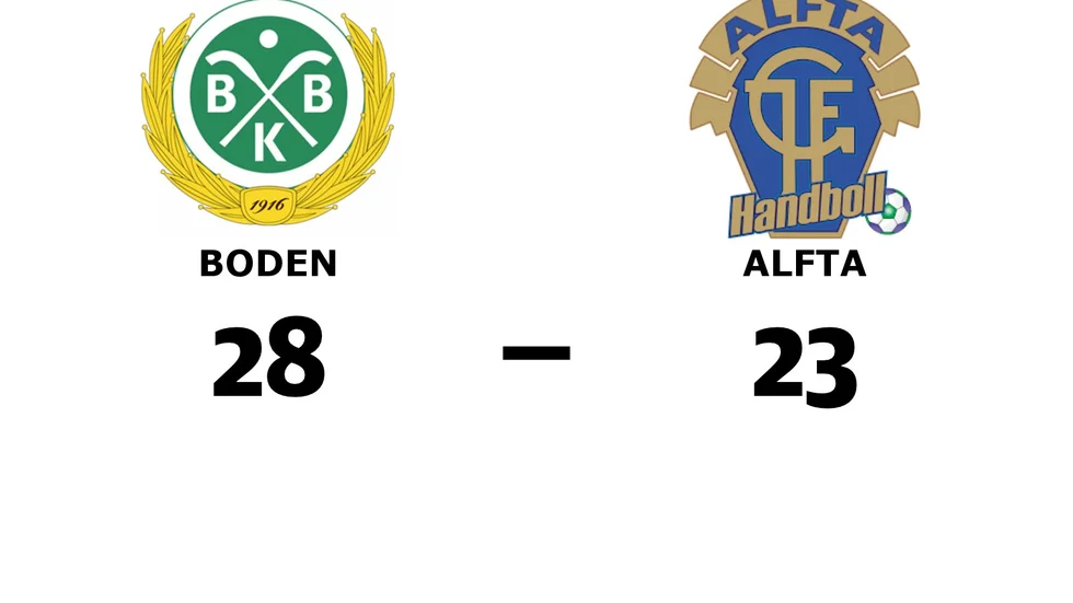 Bodens BK HF vann mot Alfta GIF HF