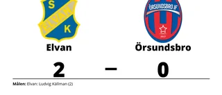 Ludvig Källman matchhjälte när Elvan vann