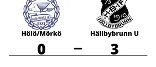 Starka Hällbybrunn U fortsätter vinna
