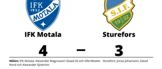 Förlust med 3-4 för Sturefors mot IFK Motala