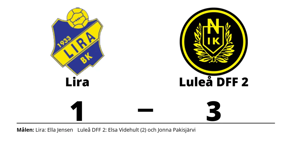 Lira BK förlorade mot Luleå Fotboll DFF 2