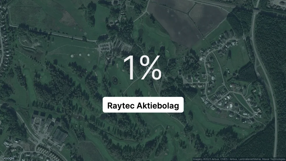 Illustrationen visar rörelsemarginalen för Raytec för det senaste året. Bakgrunden är en satellitbild över företagets adress.