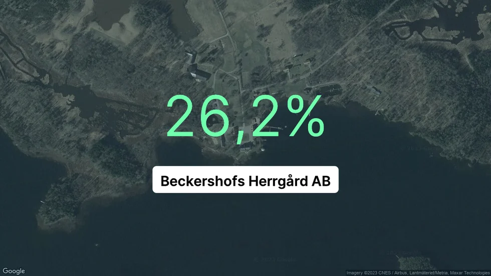 Illustrationen visar rörelsemarginalen för Beckershofs Herrgård för det senaste året. Bakgrunden är en satellitbild över företagets adress.