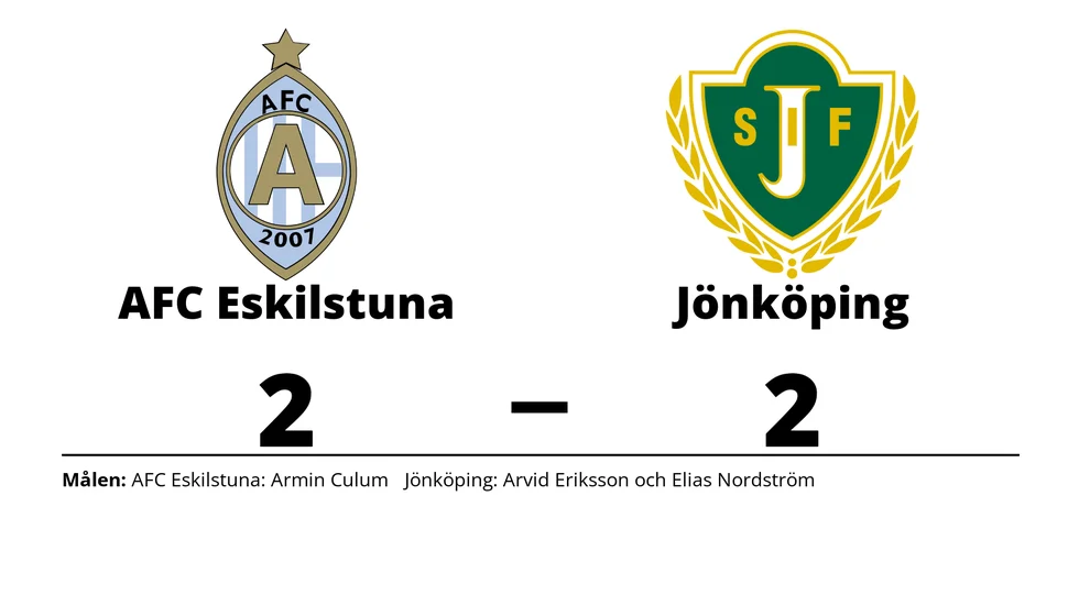 AFC Eskilstuna spelade lika mot Jönköpings Södra IF