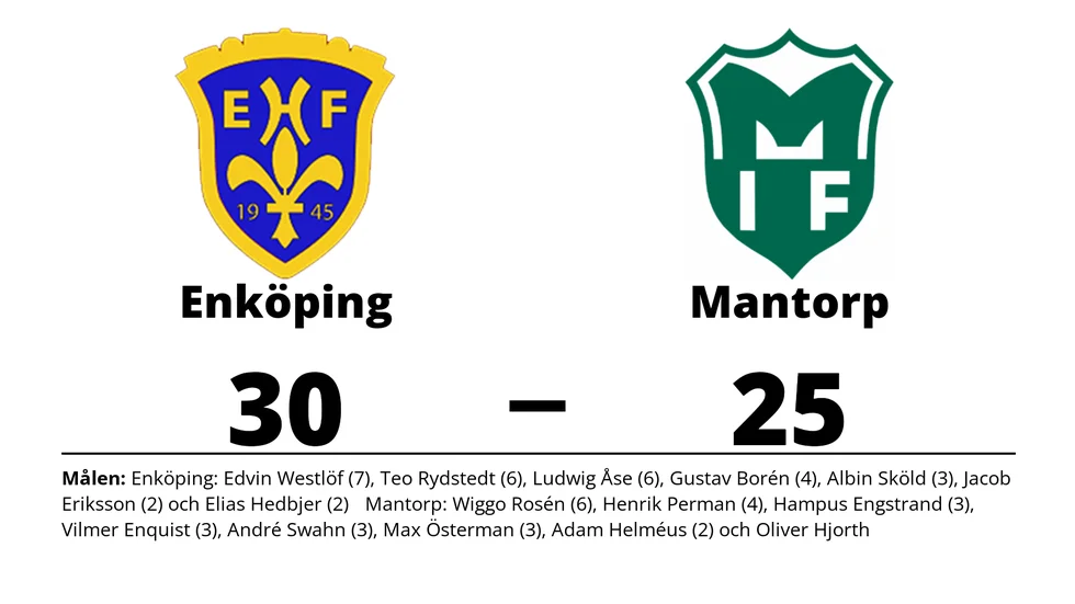 Enköpings HS vann mot Mantorps IF