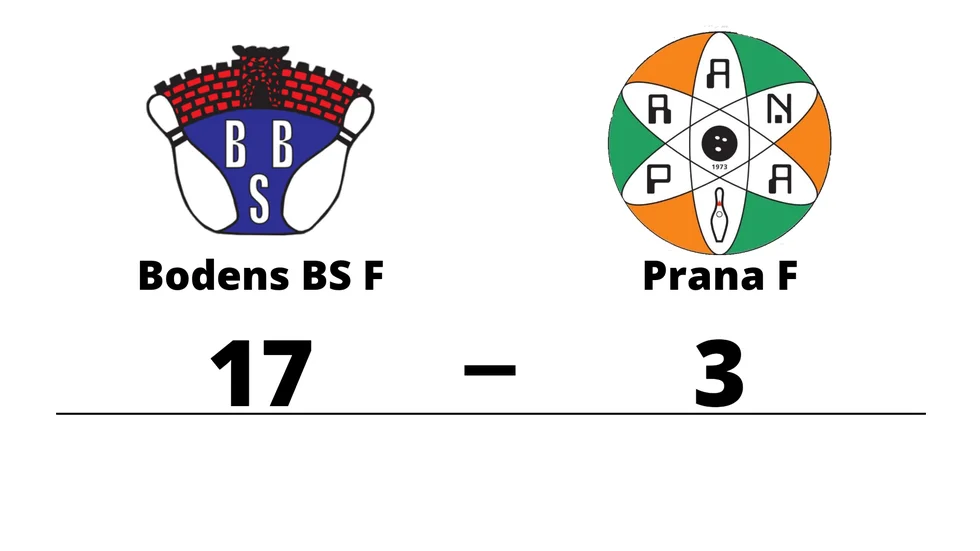 Bodens BS F vann mot BK Prana F