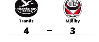 Förlust med 3-4 för Mjölby mot Tranås
