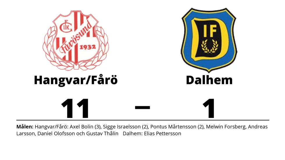 Hangvar SK/Fårösund GoIK vann mot Dalhem IF