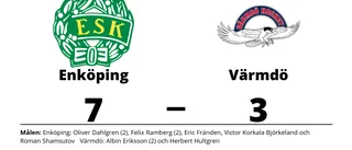 Seger för Enköping hemma mot Värmdö