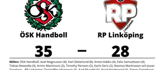 ÖSK Handboll för tuffa för RP Linköping - förlust med 28-35