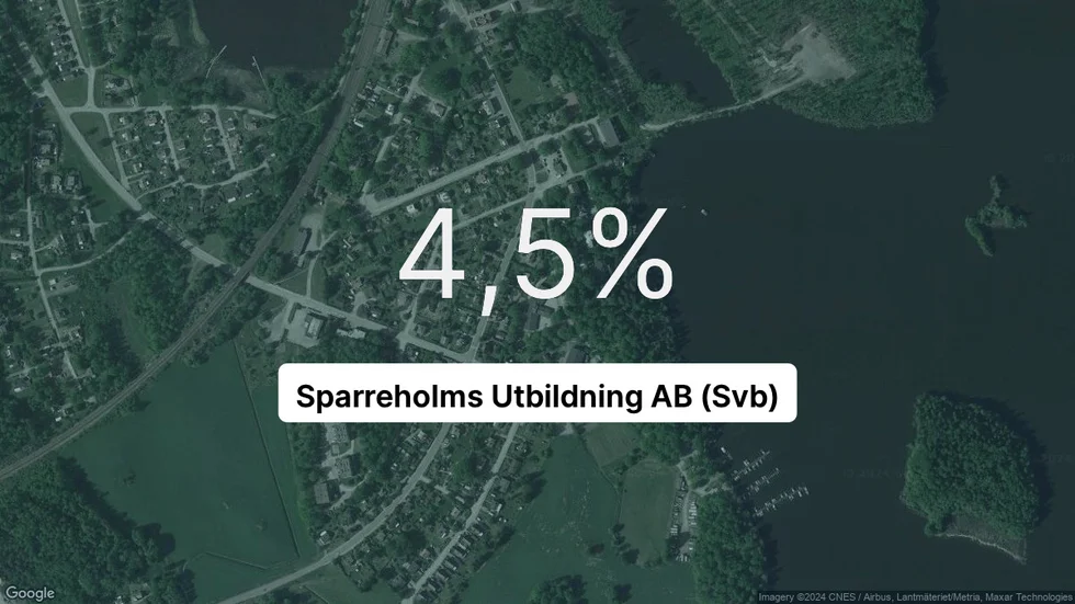 Illustrationen visar rörelsemarginalen för Sparreholms Utbildning Ab (Svb) för det senaste året. Bakgrunden är en satellitbild över företagets adress.