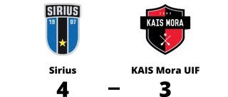 Äntligen seger för Sirius mot KAIS Mora UIF